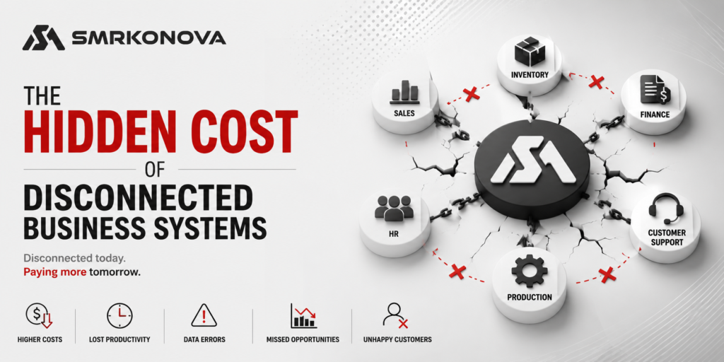 The Hidden Cost of Disconnected Business Systems
