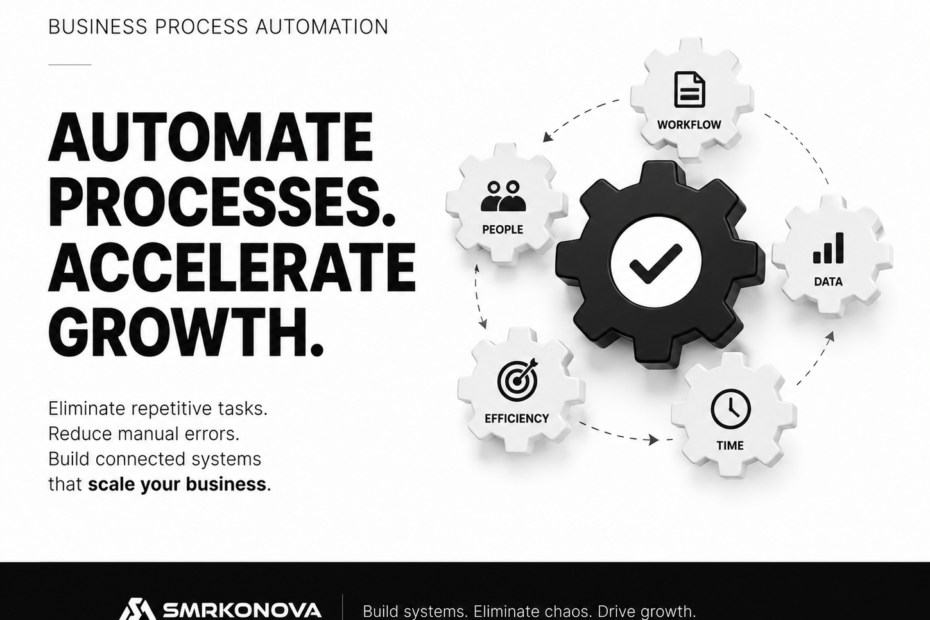 Business process automation